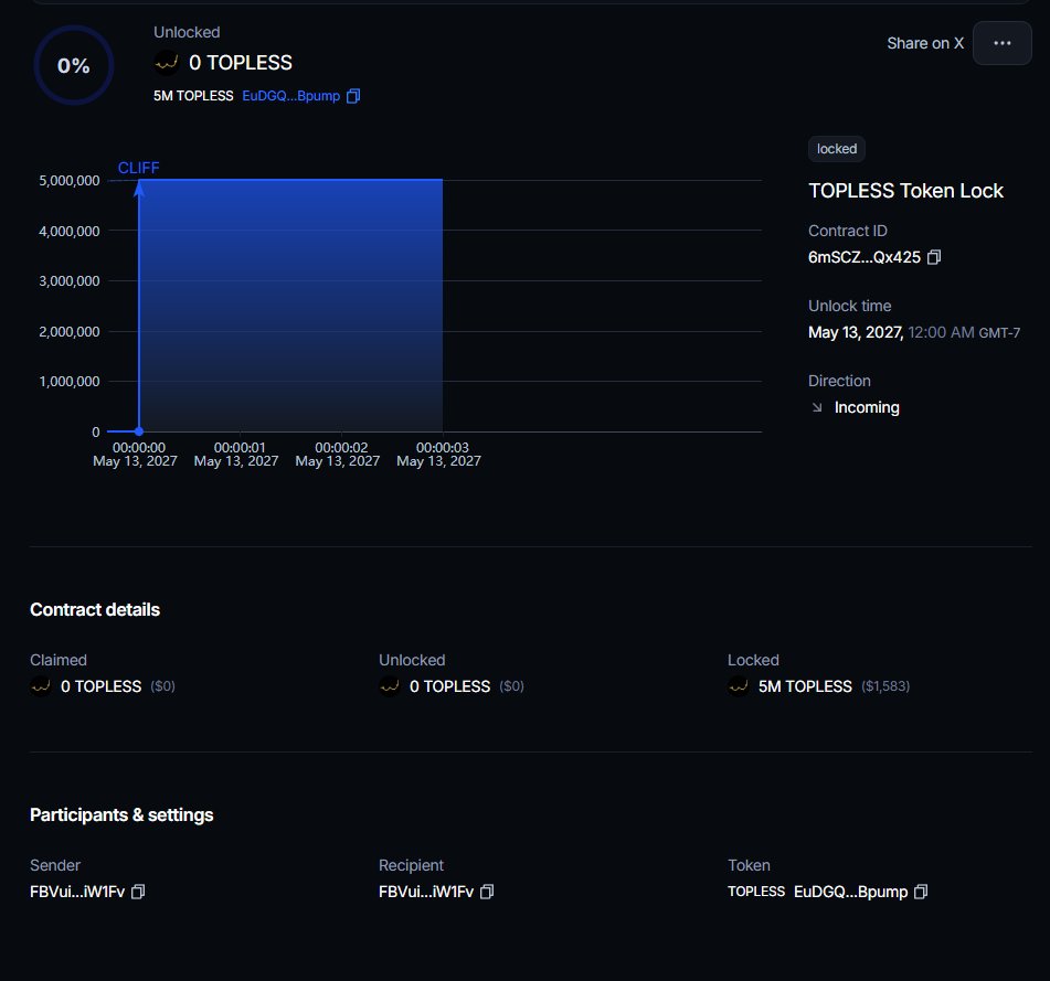 ON-CHAIN LOCK PROOF